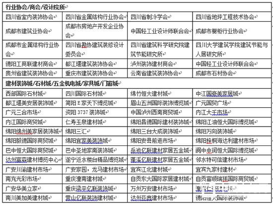 成都建博会