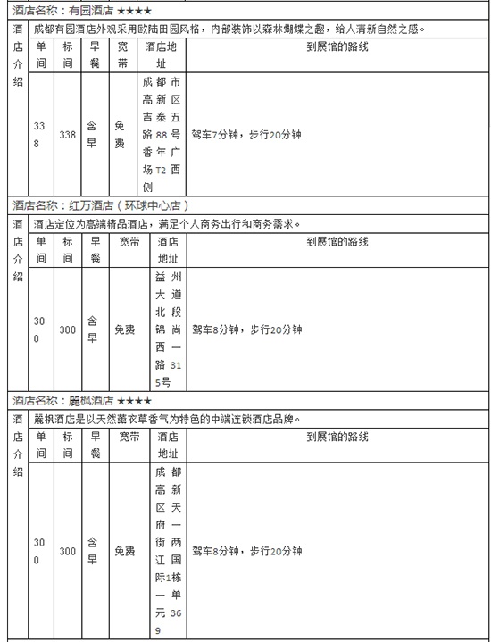 第四届中国西部门窗博览会参观指南