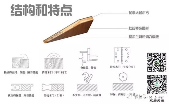 品桥木门