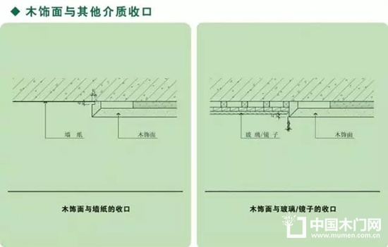 木饰面细节深化以及安装节点