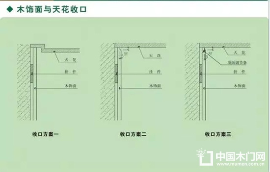 木饰面细节深化以及安装节点