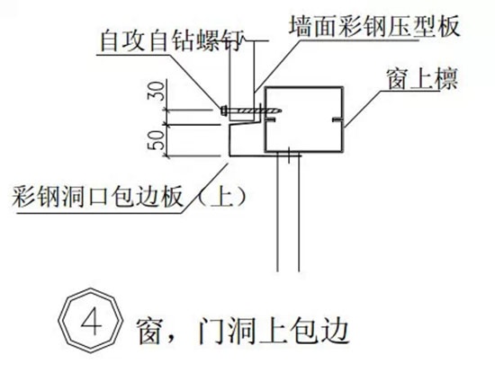 门窗包边技术