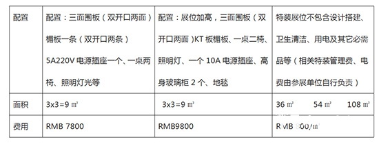 建材招商会