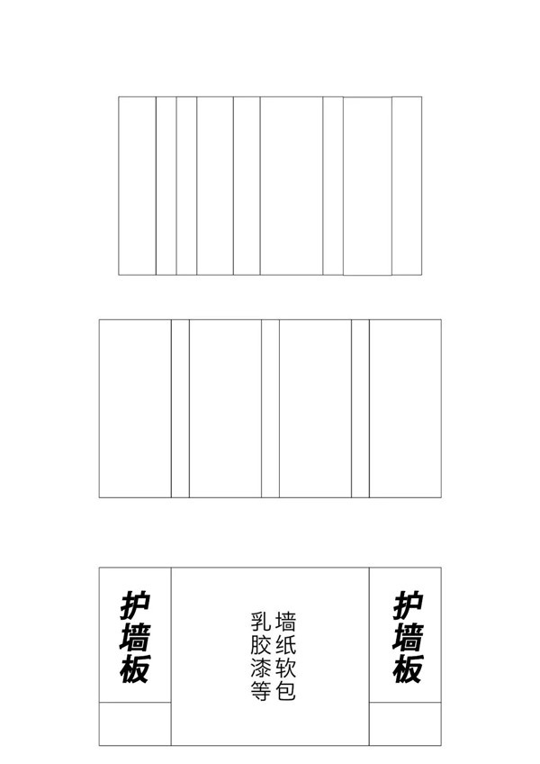 护墙板该如何设计