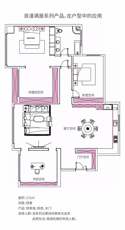 尹氏木业带你开启全屋定制之旅第二站：浪漫满屋