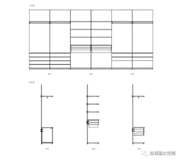 森润整木定制：现代轻奢挂墙式衣帽间设计应用全面解析！