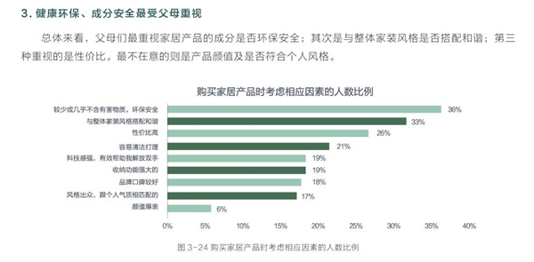 大自然木门：全面赋能产品，打造全屋水漆家居