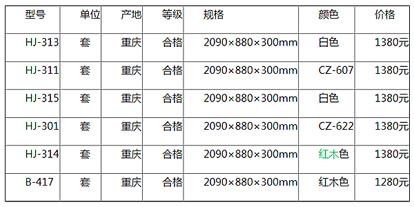 开心木门价格表参考 超多款式等你选