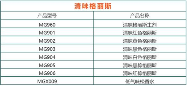 嘉宝莉家具漆这3大着色产品体系，搞定99%的实木家具色彩难题！