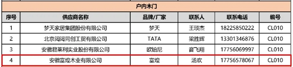 富煌木业成功入围安徽房地产采购平台户内木门供应商