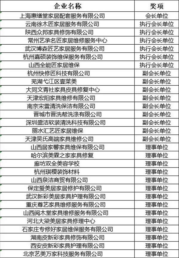 GDCC峰会