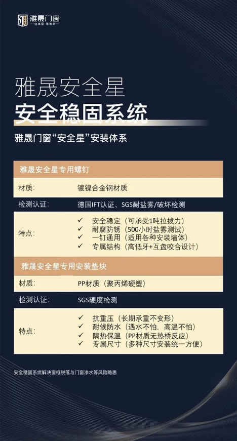 雅晟品牌 | 高层门窗 雅晟成为《铝合金门窗安装交付》标准 参编单位