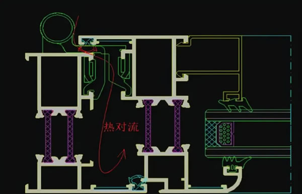 富轩门窗 | 推拉窗有必要做断桥铝吗？提前知道这些少走弯路！