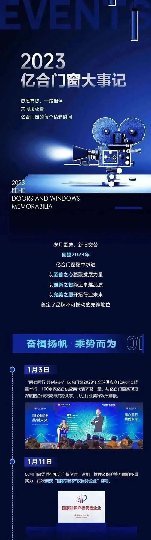 高光回顾 | 2023年度大事件盘点，重温亿合门窗的“精彩瞬间”！