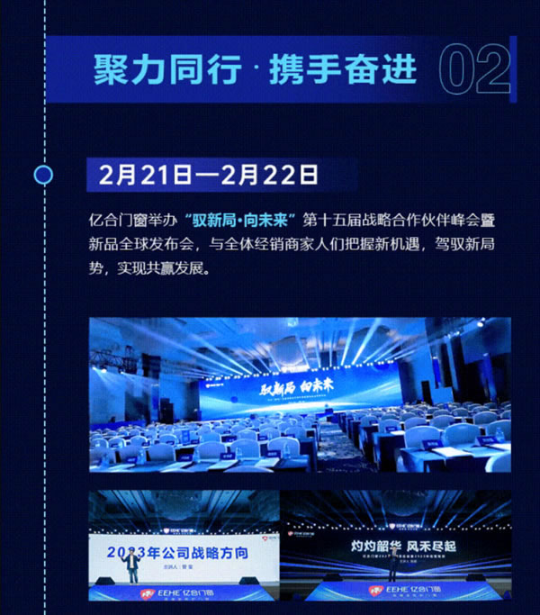 高光回顾 | 2023年度大事件盘点，重温亿合门窗的“精彩瞬间”！