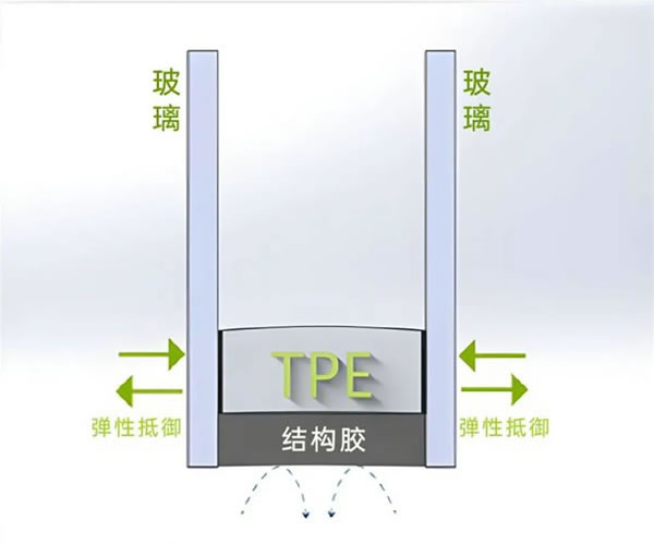 富轩门窗|卧室窗应该如何选购，才能让“冬眠”事半功倍呢？