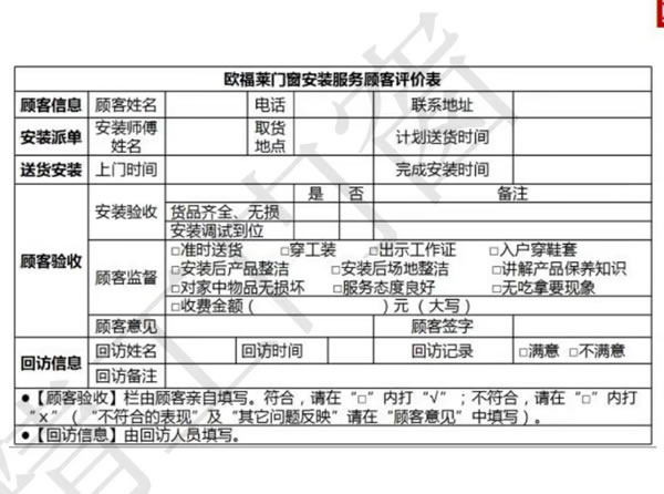 消除门窗漏水隐患，欧福莱门窗18道标准交付工序为用户保驾护航！