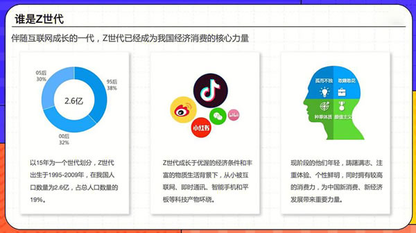 聚焦“Z世代”：揭秘亿合门窗是如何成为当代年轻群体的心头首选