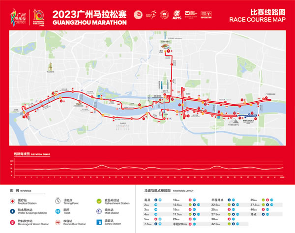 燃情开跑丨美之选战队2023广州马拉松粤跑越赢