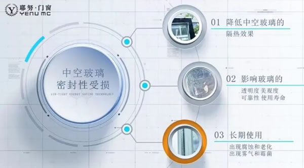 耶努TPE超密封中空玻璃丨引领家居门窗新潮流，提升家居舒适度