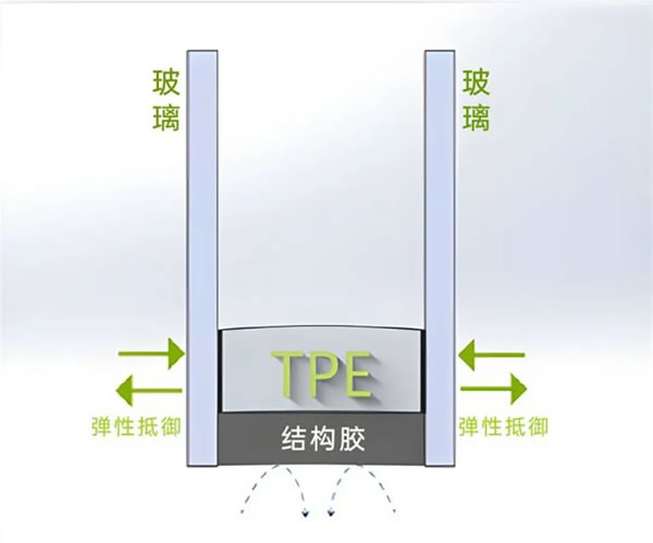 富轩门窗|急降温、风力大，冷空气再次“发货”，你家门窗防得住吗？