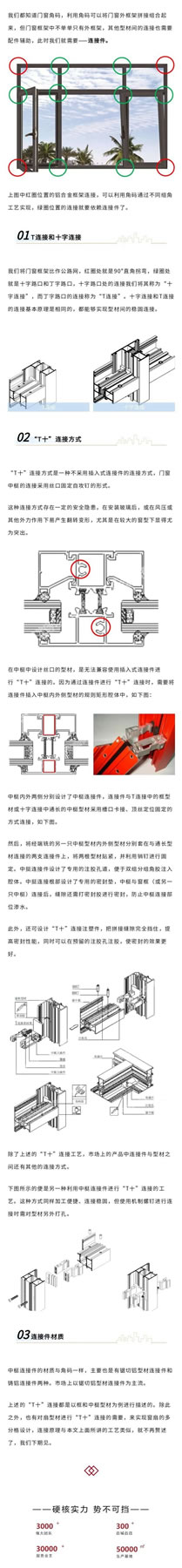 门窗小“芝士” | 型材连接件了解一下？型材间的稳固连接就靠它！