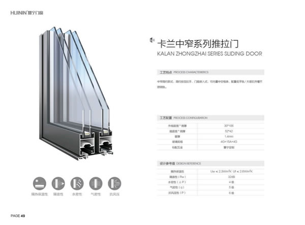 慧宁门窗 | 推拉门系列