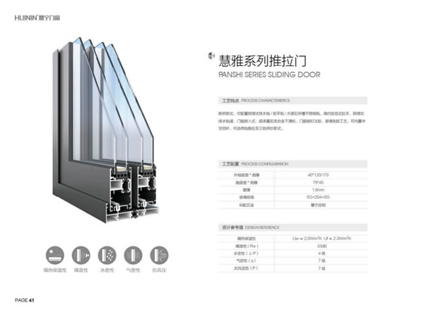 慧宁门窗 | 推拉门系列