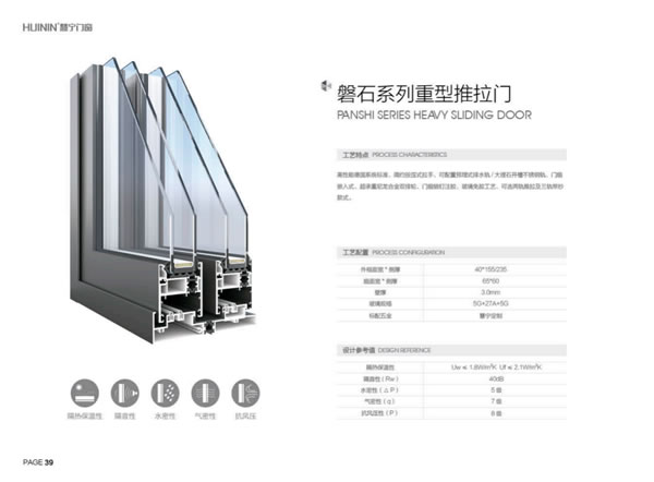 慧宁门窗 | 推拉门系列