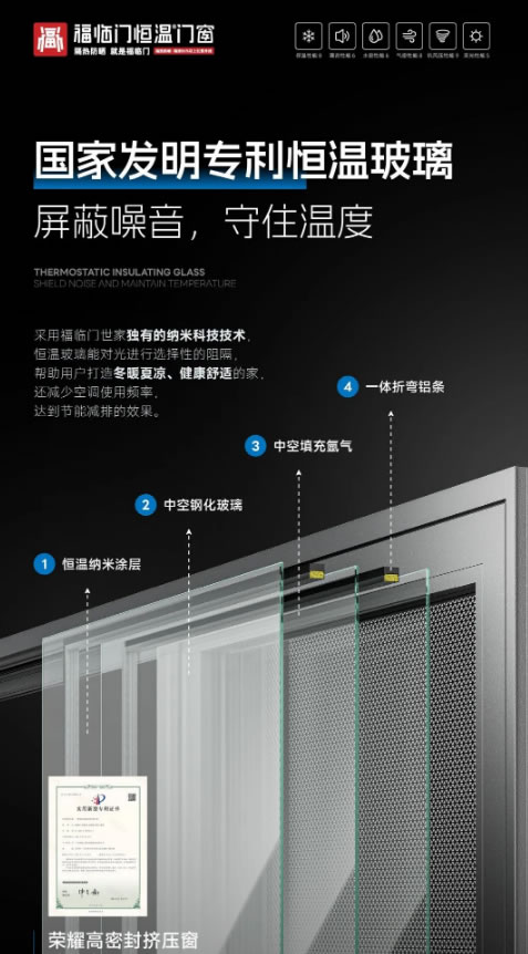 福临门恒温门窗|小客厅门窗精致而优雅