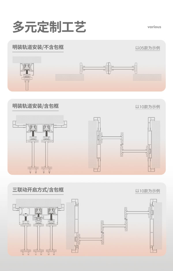 意博门窗·新品首发 | 美仑系统吊趟门-生活不仅需要发现美！