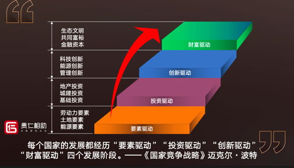 福临门世家 | 下一个门窗上市公司是谁？恒温门窗发明者福临门世家启动上市计划