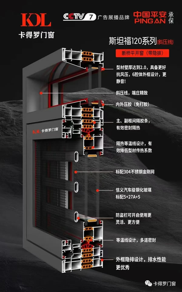 卡得罗门窗 | 是门窗，更是门窗背后最备至的呵护......