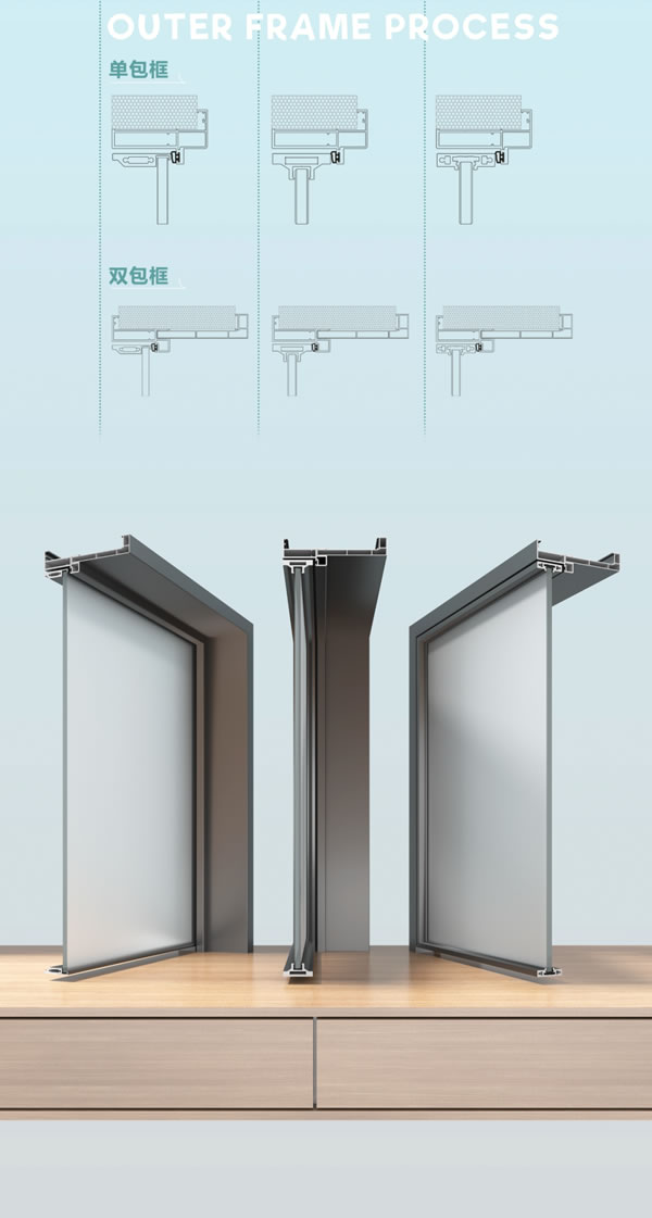 意博门窗·新品首发 | 美仑系列平开门-再塑美学先锋