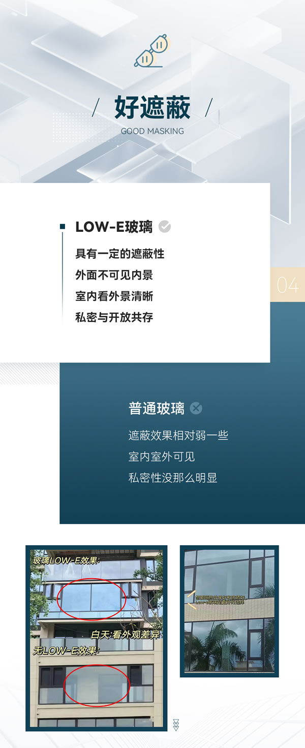 萨洛凯门窗|继行业首家推出超白玻普惠政策后，再上市标配LOW-E玻璃，多元化卷性能