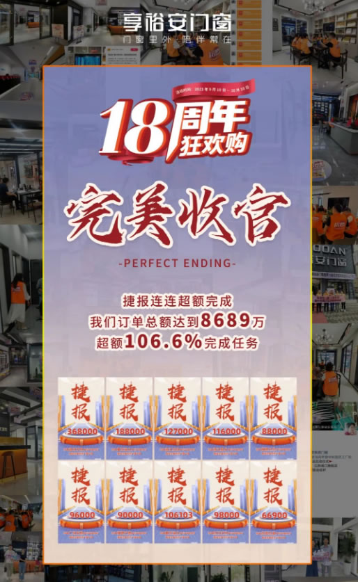 收官大捷 全线飚红丨享裕安门窗18周年活动圆满结束！