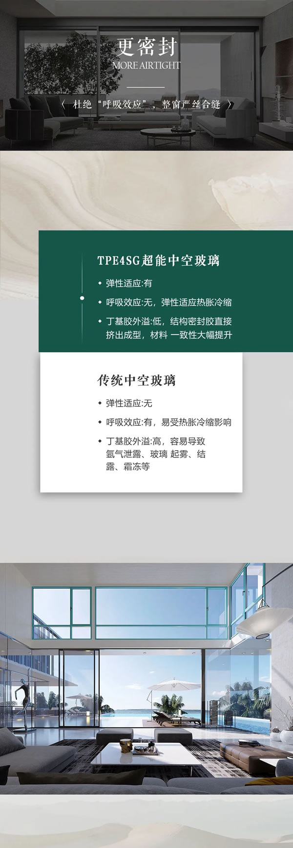 颠覆传统 | 富轩TPE4SG超能中空玻璃，携8大优势闪耀面世，焕新家的品质！