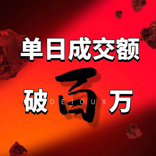 盛世开业 聚势盛放 | 帝奥斯门窗董事长率队深入终端高州店：主动突围，赢战市场！