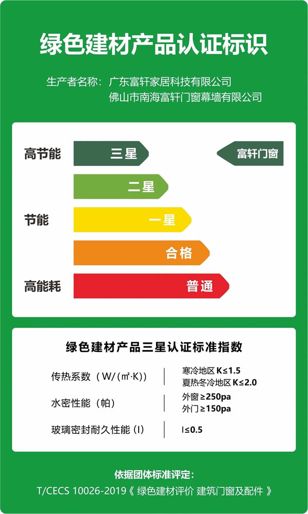 绿色进万家，大匠领先行丨富轩全屋门窗走进广东蕉岭站和封开推动绿色建材下乡