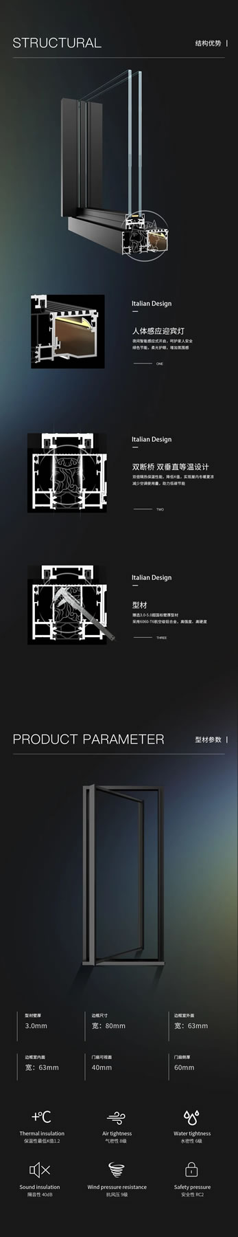 纳努斯系统门窗 | 高定产品 | 毕加索 N-XM80 立轴门产品简介