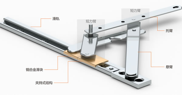 一窗一境 | 帕斯沃OW110S+OW120SH亮点全解析