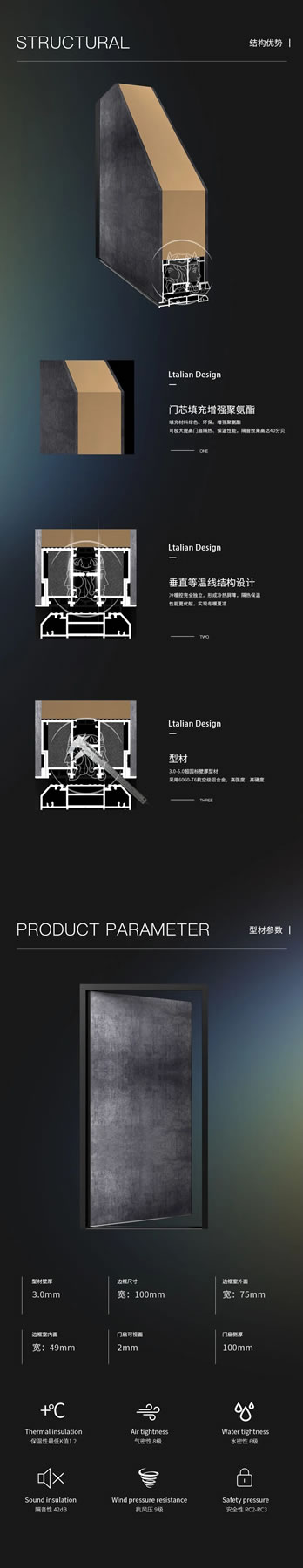 纳努斯系统门窗 | 高定产品 | 毕加索 N-M100 入户门产品简介