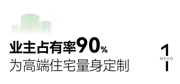 美沃门窗|厂商聚力 ”窗“建精品案例 | 湖南岳阳地标项目『南湖天著』