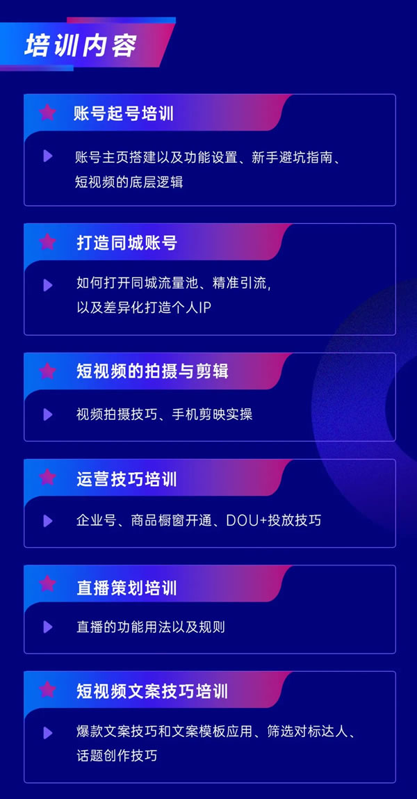 伊盾门窗·仅限30名！第四期经销商同城抖音号培训即将开启！