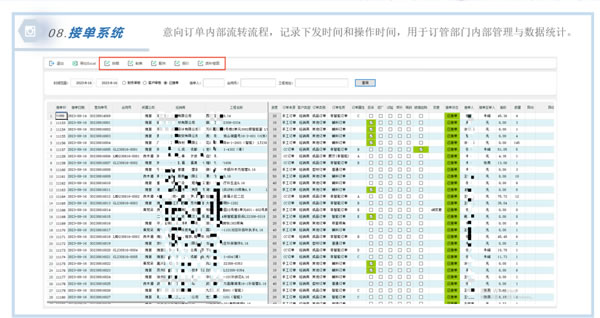 良木道门窗集团：云表平台助力数字化转型，开创智慧工厂新时代