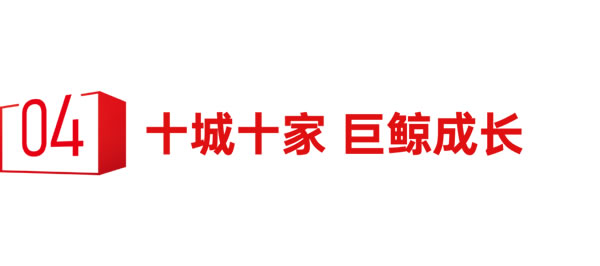 未来已来，亘爱FBC2023中国国际门窗幕墙博览会完美收官！