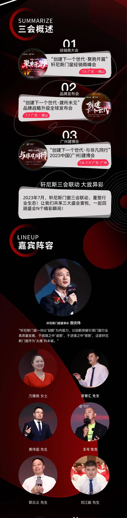 亮点回顾｜轩尼斯门窗三会联动，重磅加持！