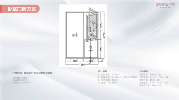 赋能满满！德技优品商学院2023三维家设计基础特训营圆满收官！