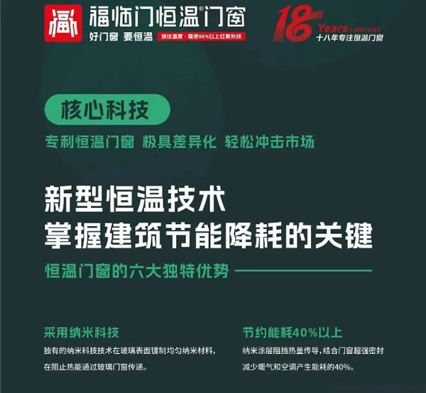 福临门世家 | 选什么样的门窗，才能安全应对台风的来袭