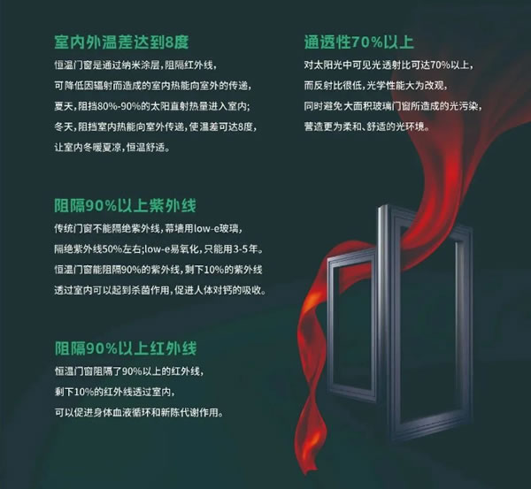 福临门世家 | 选什么样的门窗，才能安全应对台风的来袭